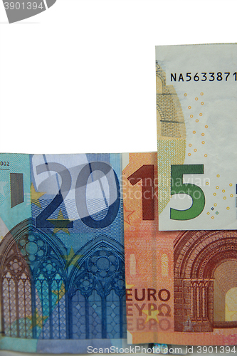 Image of year 2015  in Euro notes