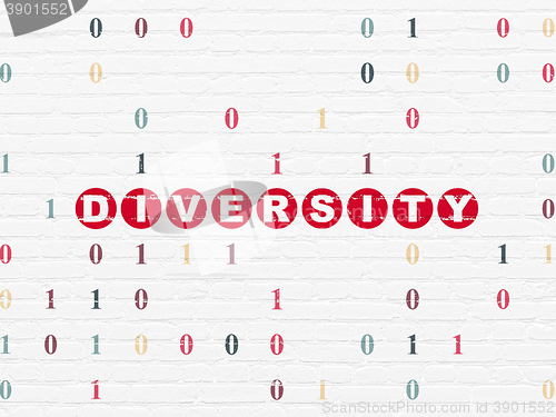 Image of Finance concept: Diversity on wall background