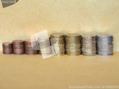 Image of Euro coins pile