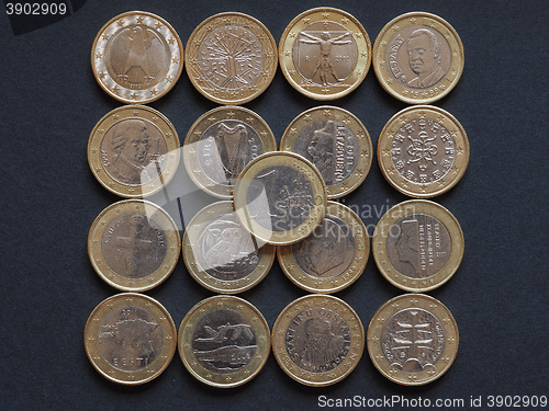 Image of Euro coins of many countries