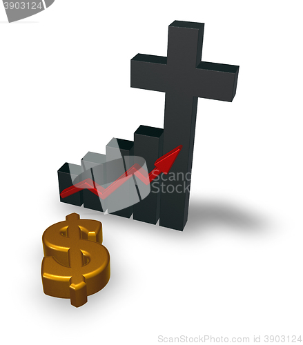 Image of business graph with christian cross and dollar symbol - 3d rendering