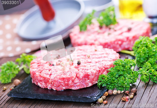 Image of raw burgers