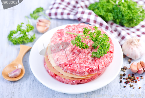 Image of raw burgers