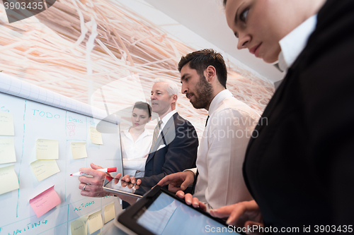 Image of business people group brainstorming and taking notes to flipboar