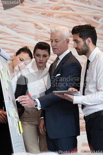 Image of business people group brainstorming and taking notes to flipboar