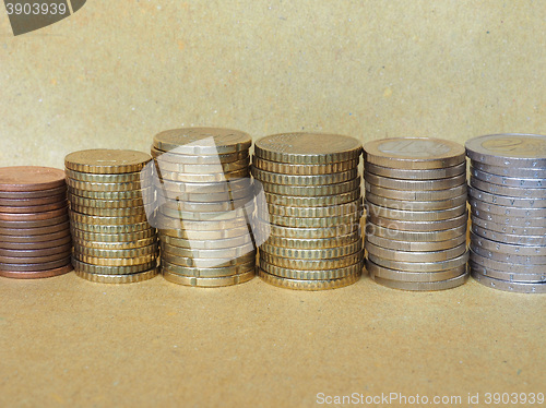 Image of Euro coins pile