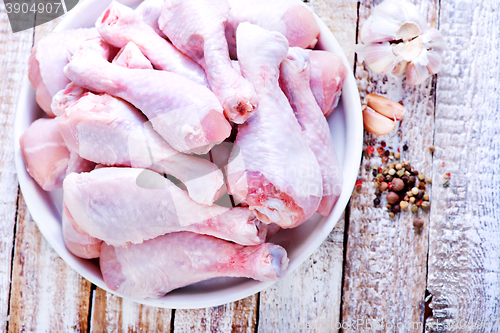 Image of raw chicken legs