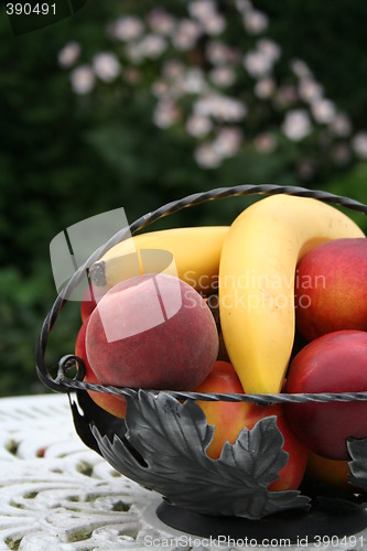 Image of Fruits in basket