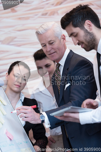 Image of business people group brainstorming and taking notes to flipboar