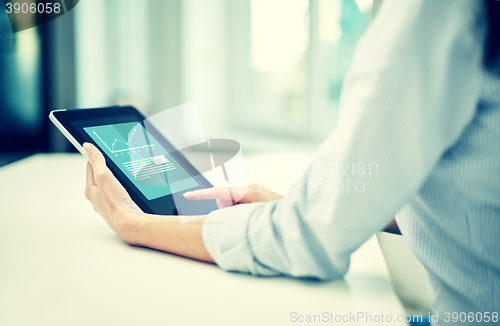 Image of close up of woman hands with tablet pc at office