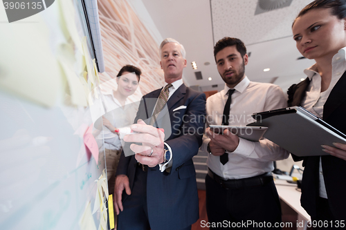 Image of business people group brainstorming and taking notes to flipboar