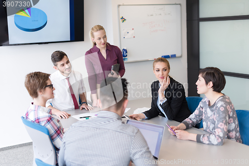 Image of young business people group on meeting at modern office