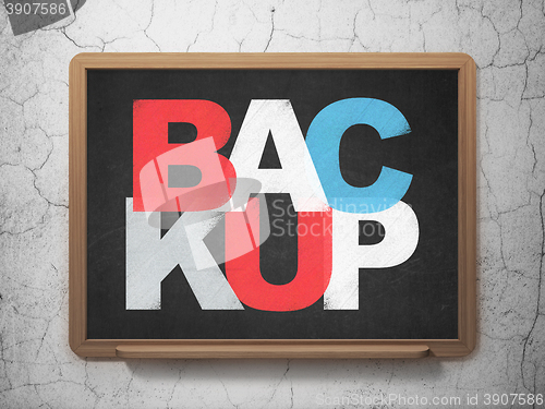 Image of Database concept: Backup on School board background