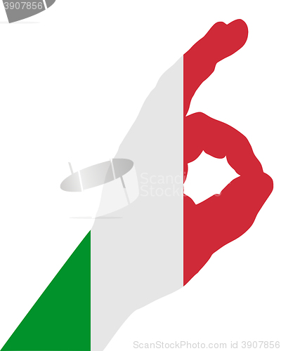 Image of Italian finger signals