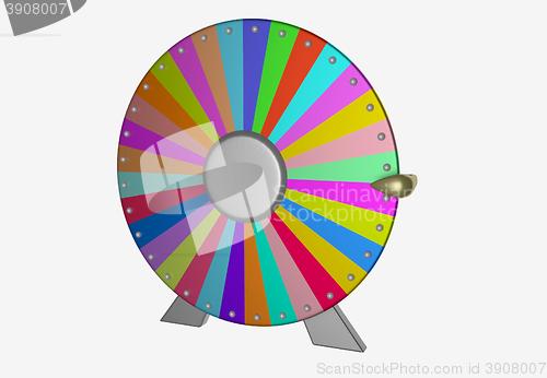 Image of wheel of fortune