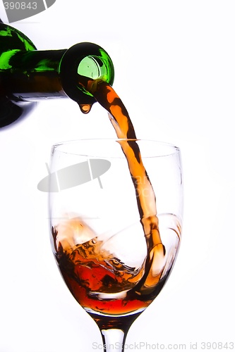 Image of Pouring Red Wine