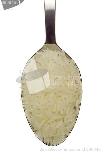 Image of Spoonful of long grain rice

