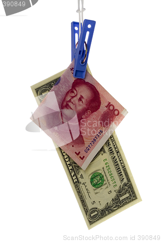 Image of Chinese and US currency

