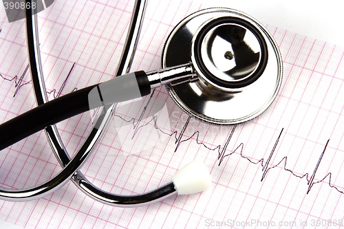 Image of Stethoscope Over A Electrocardiogram