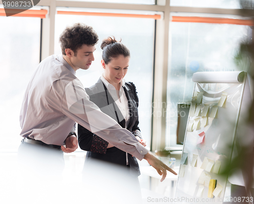 Image of young couple working on flip board at office