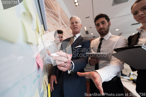 Image of business people group brainstorming and taking notes to flipboar