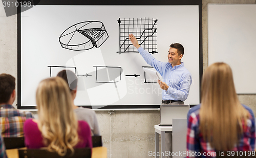 Image of group of students and happy teacher at white board