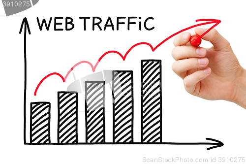 Image of Web Traffic Graph Concept