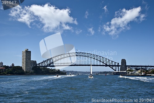 Image of sydney harbour bridge