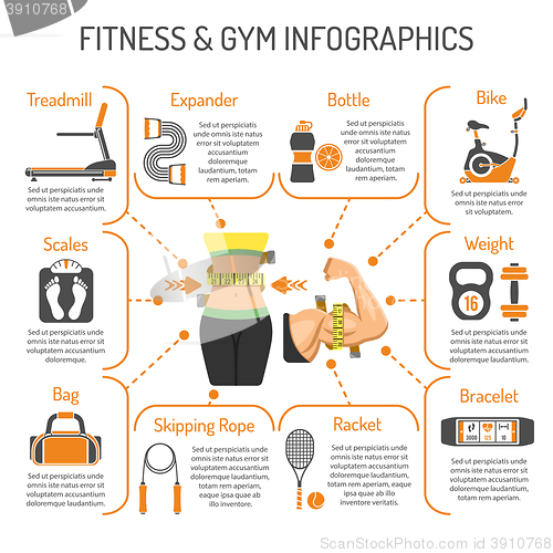 Image of Fitness and Gym Infographics