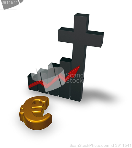 Image of business graph with christian cross and euro symbol - 3d rendering