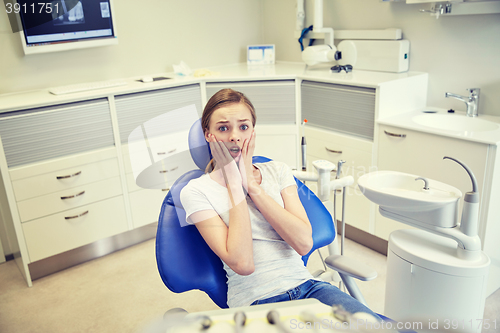 Image of scared and terrified patient girl at dental clinic