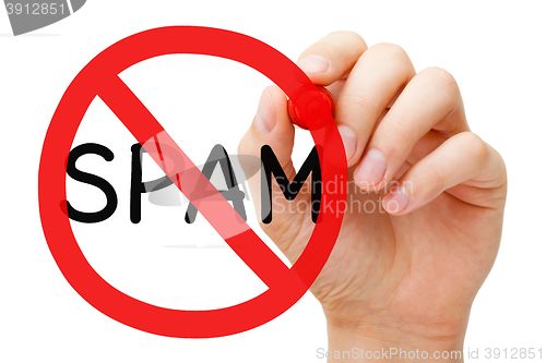 Image of Spam Prohibition Sign Concept