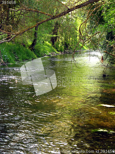 Image of Course Of A River