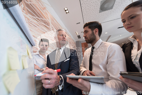 Image of business people group brainstorming and taking notes to flipboar