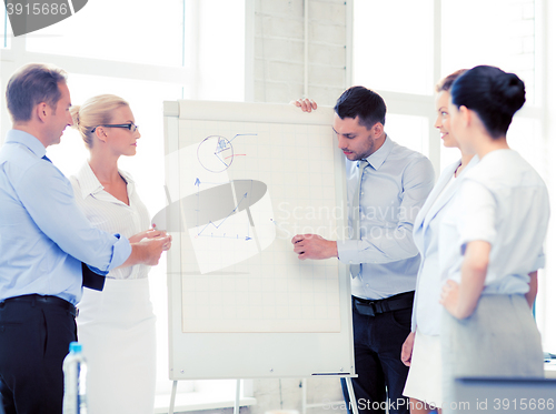 Image of business team discussing something in office