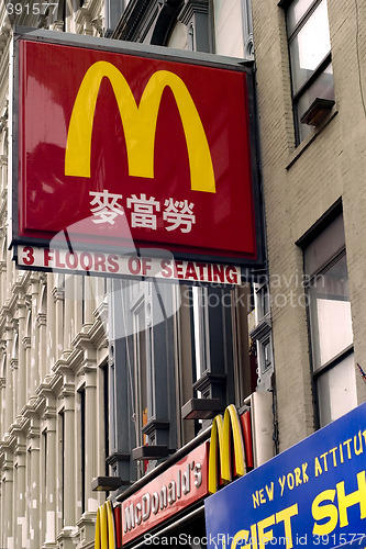 Image of Canal street, NYC