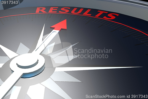 Image of Black compass with results word on it