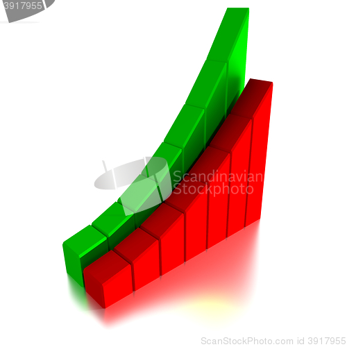 Image of Business Bar Chart