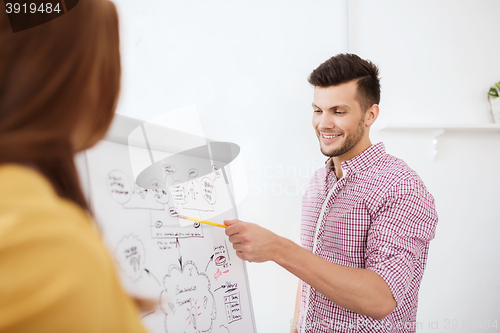 Image of creative team with scheme on flip board at office