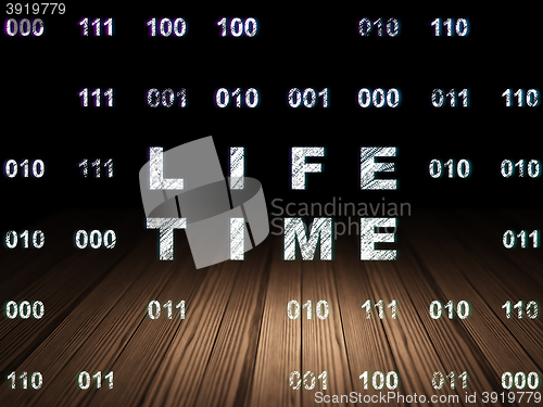 Image of Timeline concept: Life Time in grunge dark room