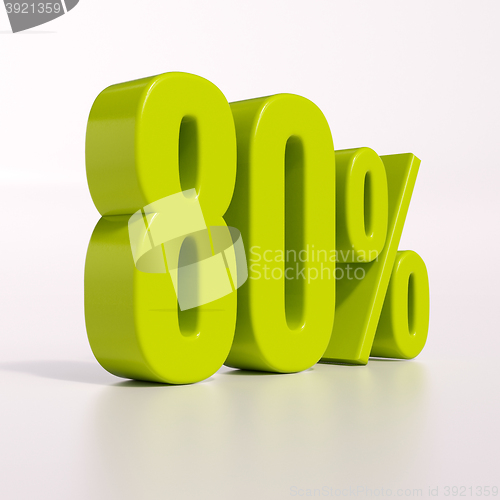 Image of Percentage sign, 80 percent