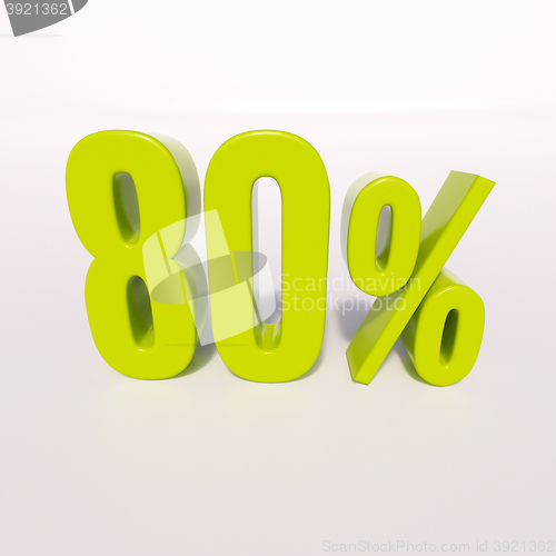 Image of Percentage sign, 80 percent