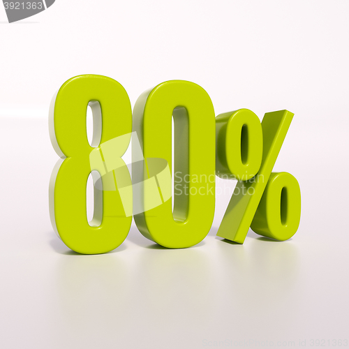 Image of Percentage sign, 80 percent