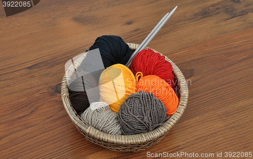 Image of Balls of wool in basket