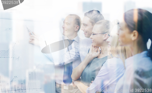 Image of business team with flip board having discussion