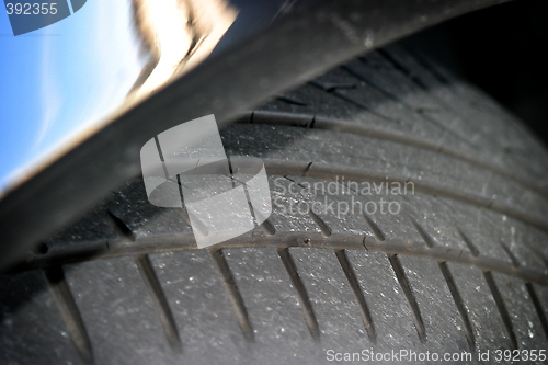 Image of Tire Surface