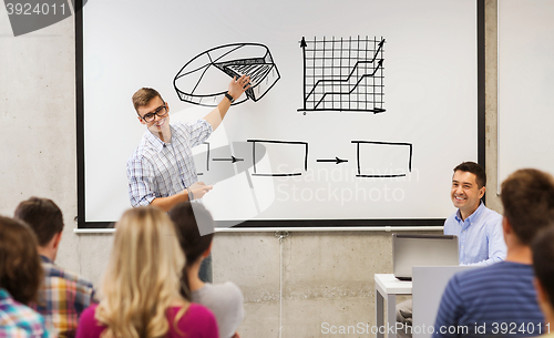 Image of group of students and teacher at white board