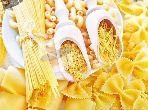 Image of raw pasta