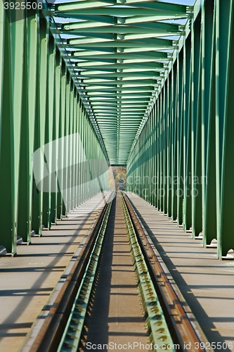 Image of Railroad Bridge Point of View