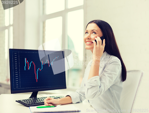 Image of smiling businesswoman or student with smartphone